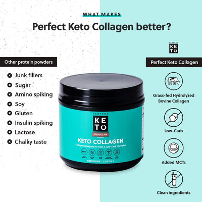 Perfect Keto Grass-Fed Keto Collagen, Vanilla (with MCT)